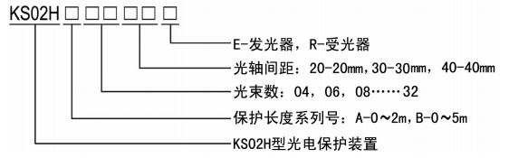 KS06型光电保护装置规格型号