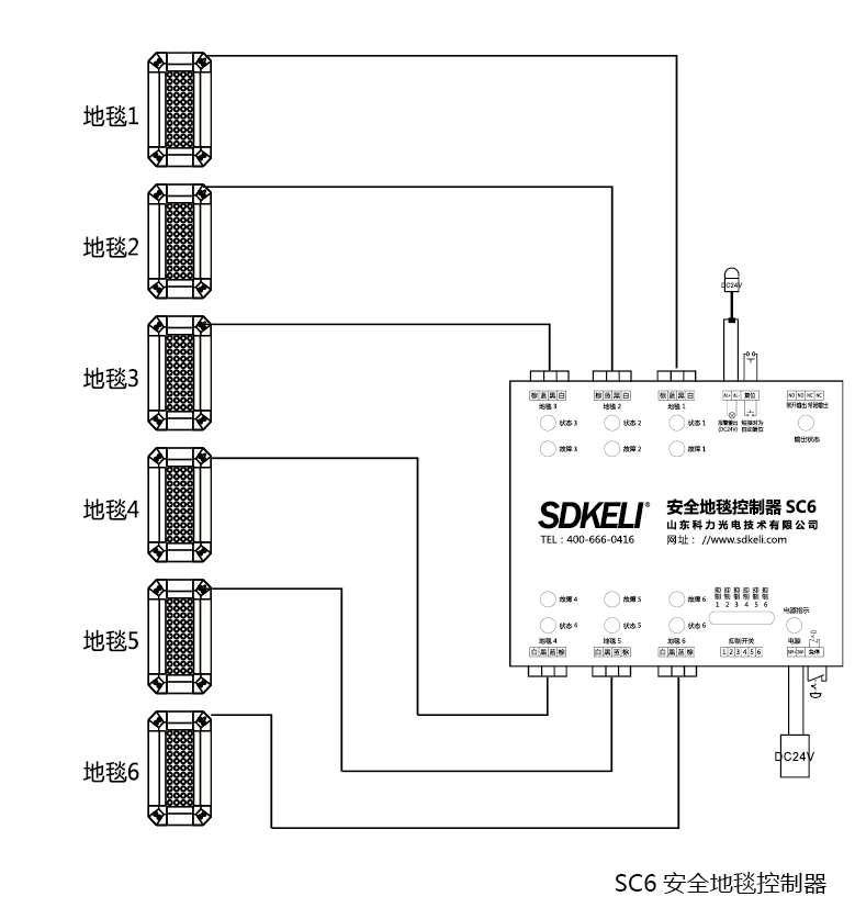 sc6安全地毯控制器接线图